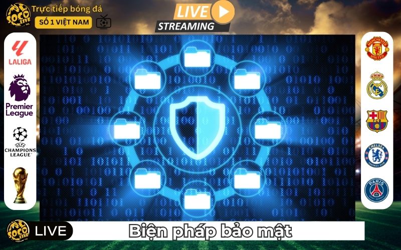 Biện pháp bảo mật tại SocoLive.ws