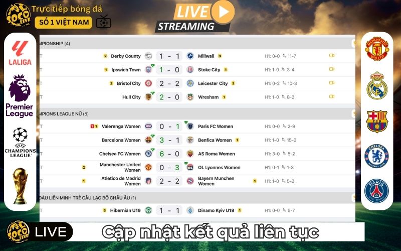 Cập nhật trong suốt trận đấu