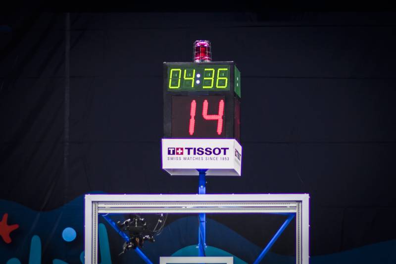 Cơ chế reset 14 giây