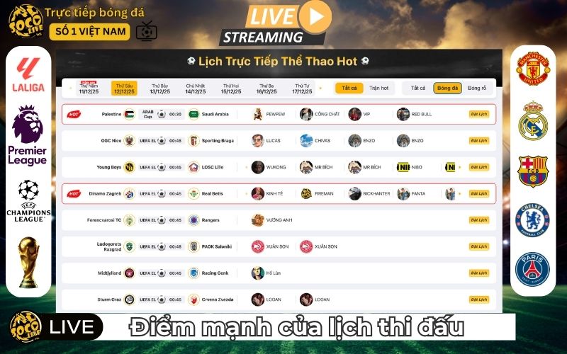 Điểm mạnh của lịch thi đấu trên SocoLive TV