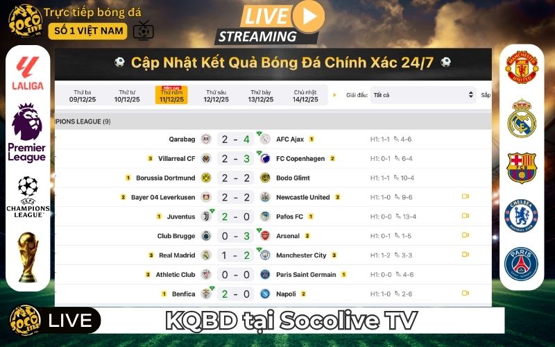 KQBD SocoLive TV – cập nhật nhanh, hiển thị rõ, chính xác từng phút