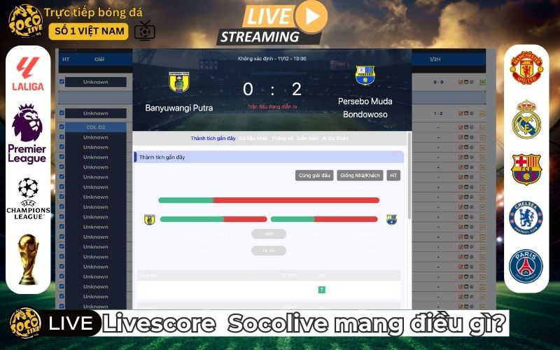 Livescore SocoLive TV mang lại điều gì?