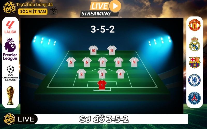 Sơ Đồ 3-5-2 Vận Hành Ra Sao? Chiến Thuật Mạnh Đang Trở Lại