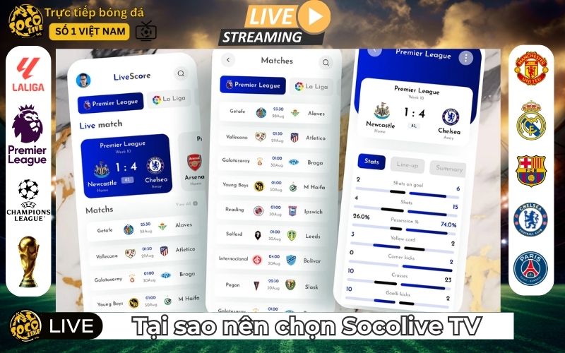 Vì sao nên chọn SocoLive TV để theo dõi tỷ số trực tuyến?